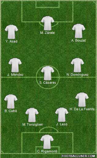 Dream Team Formation 2018