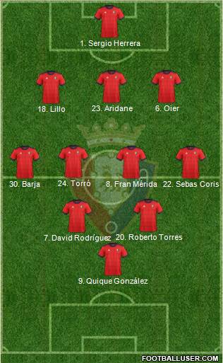 C. At. Osasuna Formation 2018