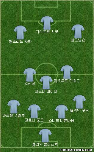Dream Team Formation 2018
