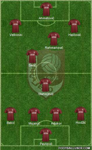 FK Sarajevo Formation 2018