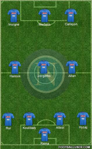 Napoli Formation 2018