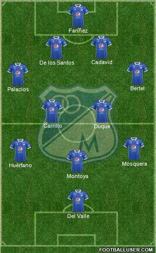 CD Los Millonarios Formation 2018