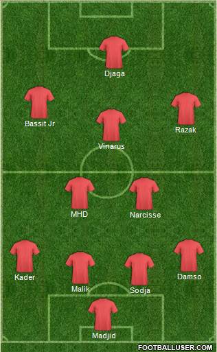Dream Team Formation 2018