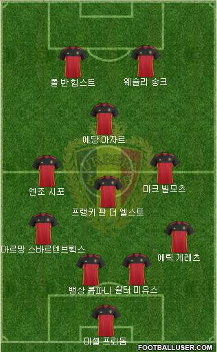 Belgium Formation 2018
