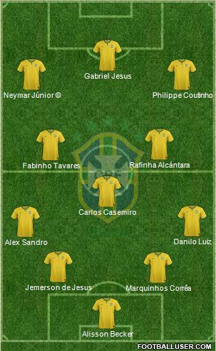 Brazil Formation 2018