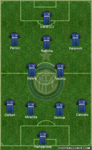 F.C. Internazionale Formation 2018