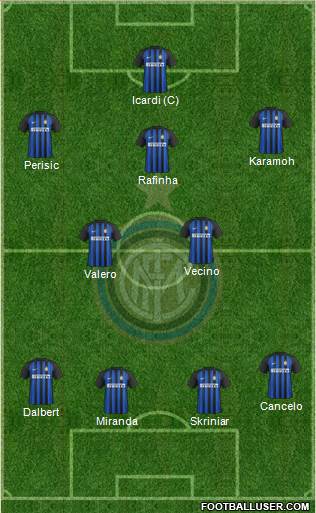 F.C. Internazionale Formation 2018