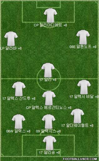 Dream Team Formation 2018