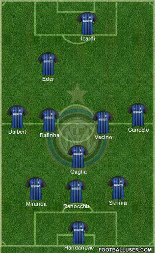 F.C. Internazionale Formation 2018