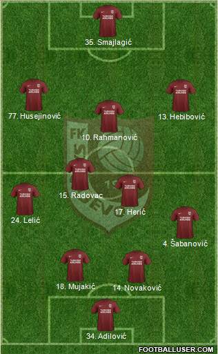 FK Sarajevo Formation 2018