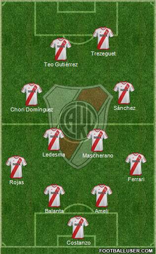 River Plate Formation 2018