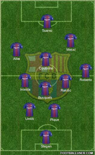 F.C. Barcelona Formation 2018