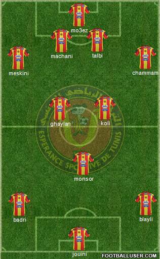 Espérance Sportive de Tunis 4-2-1-3 football formation