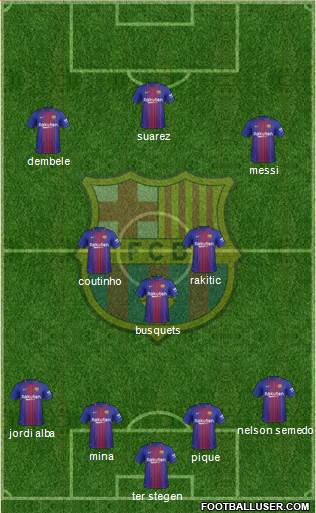 F.C. Barcelona Formation 2018