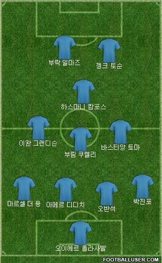 Dream Team Formation 2018