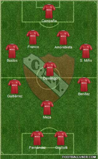 Independiente Formation 2018