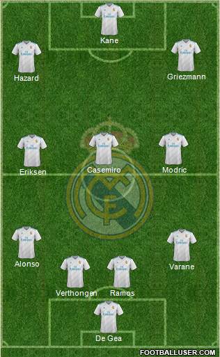 Real Madrid C.F. Formation 2018