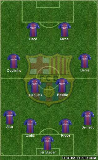 F.C. Barcelona Formation 2018