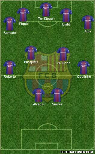 F.C. Barcelona Formation 2018