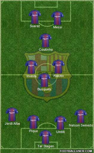 F.C. Barcelona Formation 2018