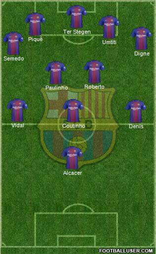 F.C. Barcelona Formation 2018