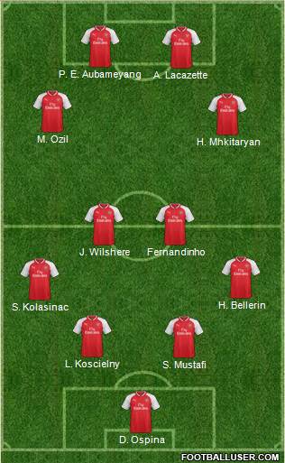 Arsenal Formation 2018
