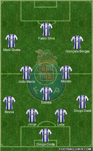 Futebol Clube do Porto - SAD Formation 2018