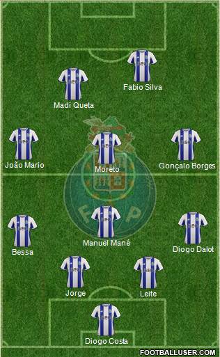 Futebol Clube do Porto - SAD Formation 2018