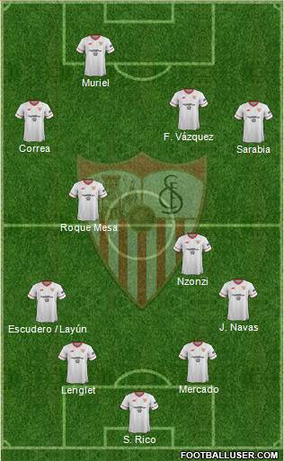 Sevilla F.C., S.A.D. Formation 2018