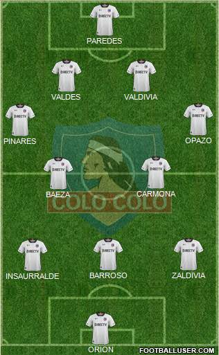 CSD Colo Colo Formation 2018