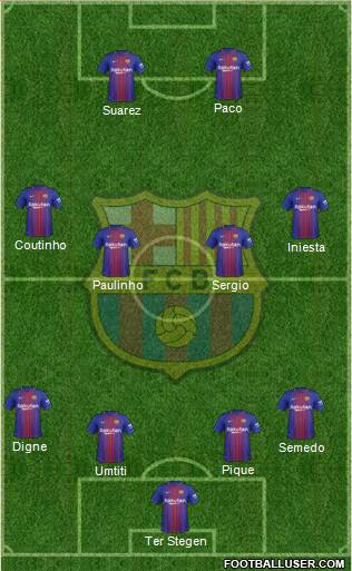 F.C. Barcelona Formation 2018