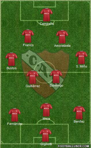 Independiente Formation 2018