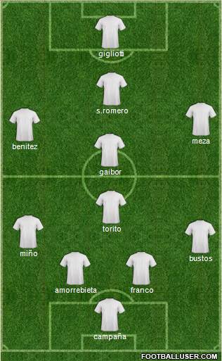 Champions League Team Formation 2018