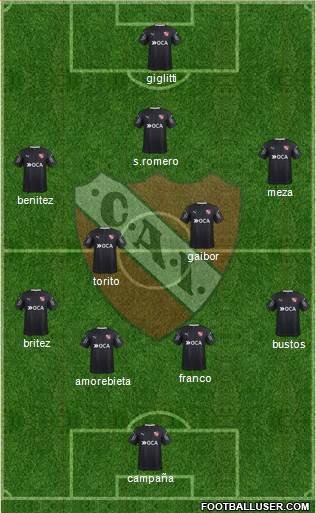 Independiente Formation 2018