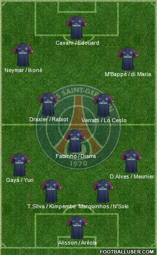 Paris Saint-Germain Formation 2018