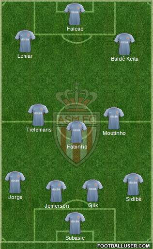AS Monaco FC Formation 2018