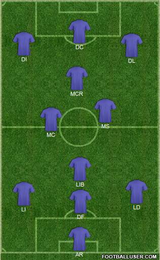 World Cup 2010 Team Formation 2018