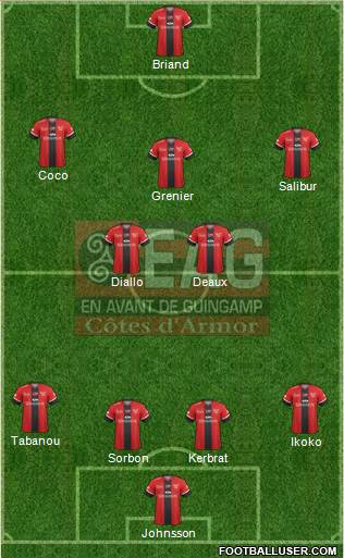 En Avant de Guingamp football formation