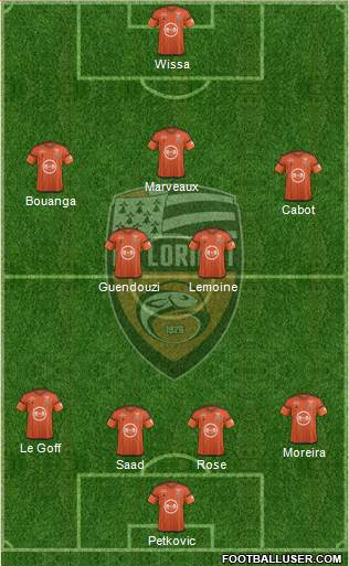 FC Lorient Bretagne Sud Formation 2018