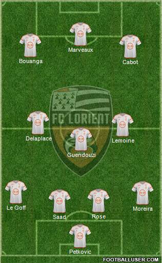 FC Lorient Bretagne Sud Formation 2018