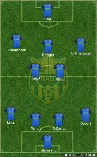 FC Nantes Formation 2018