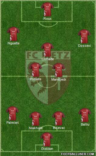 Football Club de Metz Formation 2018