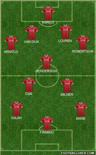 Liverpool Formation 2018