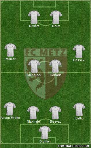 Football Club de Metz Formation 2018