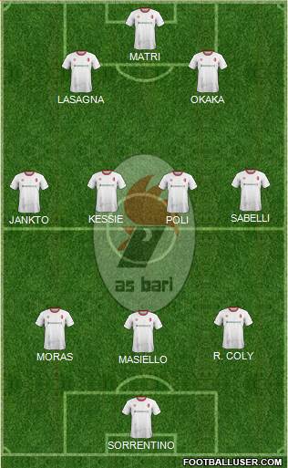 Bari Formation 2018
