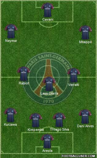 Paris Saint-Germain Formation 2018