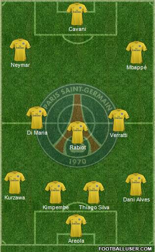 Paris Saint-Germain Formation 2018