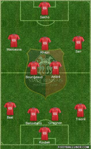 Stade Rennais Football Club Formation 2018