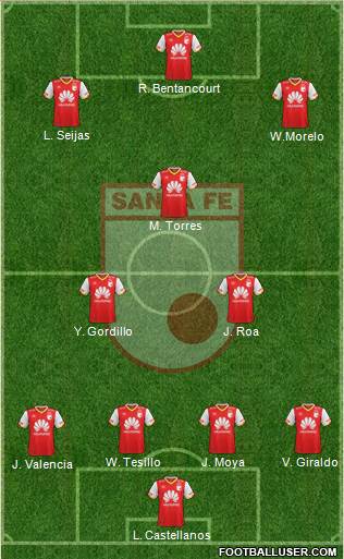 Santa Fe CD Formation 2018