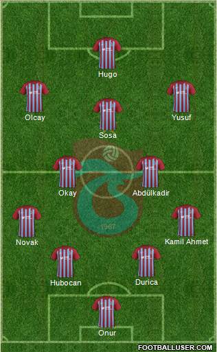 Trabzonspor Formation 2018